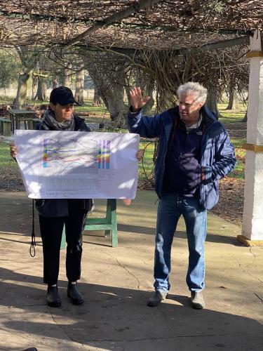 Viagem técnica à Argentina - Agronegócio no Exterior